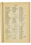 Jaarboek 1928 - pagina 202