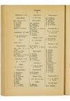 Jaarboek 1928 - pagina 221