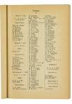 Jaarboek 1928 - pagina 222