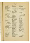Jaarboek 1928 - pagina 250