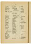 Jaarboek 1928 - pagina 253