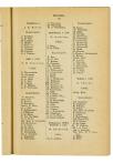 Jaarboek 1928 - pagina 256