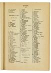 Jaarboek 1928 - pagina 262