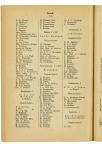 Jaarboek 1928 - pagina 271