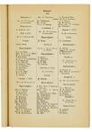 Jaarboek 1928 - pagina 290