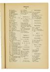 Jaarboek 1928 - pagina 302