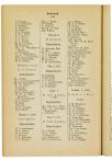 Jaarboek 1928 - pagina 305