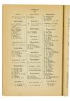 Jaarboek 1928 - pagina 311