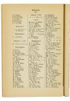 Jaarboek 1928 - pagina 313