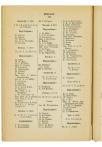Jaarboek 1928 - pagina 317