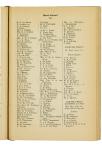 Jaarboek 1928 - pagina 342