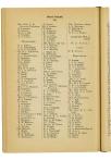 Jaarboek 1928 - pagina 343