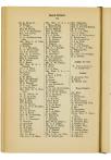 Jaarboek 1928 - pagina 345