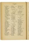 Jaarboek 1928 - pagina 391