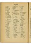 Jaarboek 1928 - pagina 393