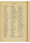 Jaarboek 1928 - pagina 399