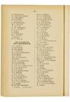Jaarboek 1928 - pagina 95