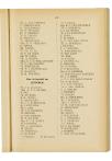 Jaarboek 1928 - pagina 96