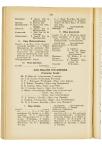 Jaarboek 1929 - pagina 124
