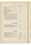 Jaarboek 1929 - pagina 158