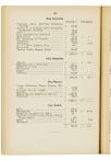 Jaarboek 1929 - pagina 162