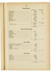 Jaarboek 1929 - pagina 169
