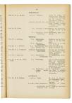 Jaarboek 1929 - pagina 61