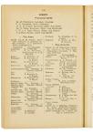 Jaarboek 1930 - pagina 102