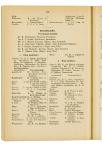 Jaarboek 1930 - pagina 106