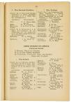 Jaarboek 1930 - pagina 123