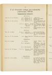 Jaarboek 1930 - pagina 58