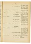 Jaarboek 1930 - pagina 61