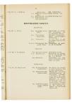 Jaarboek 1930 - pagina 63
