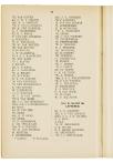 Jaarboek 1930 - pagina 84