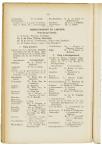 Jaarboek 1931 - pagina 126