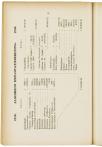 Jaarboek 1931 - pagina 48