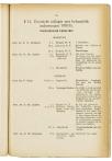 Jaarboek 1931 - pagina 55