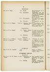 Jaarboek 1931 - pagina 56