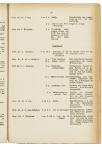 Jaarboek 1931 - pagina 57