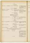 Jaarboek 1931 - pagina 62
