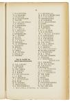 Jaarboek 1931 - pagina 81