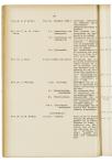 Jaarboek 1934 - pagina 58
