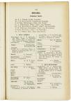 Jaarboek 1935 - pagina 121