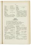Jaarboek 1935 - pagina 127