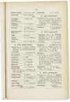 Jaarboek 1935 - pagina 141