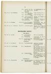 Jaarboek 1935 - pagina 58
