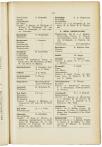 Jaarboek 1936 - pagina 113