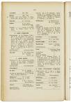 Jaarboek 1936 - pagina 128
