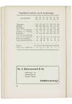 Jaarboek 1955-1956 - pagina 100