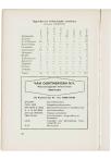 Jaarboek 1955-1956 - pagina 92